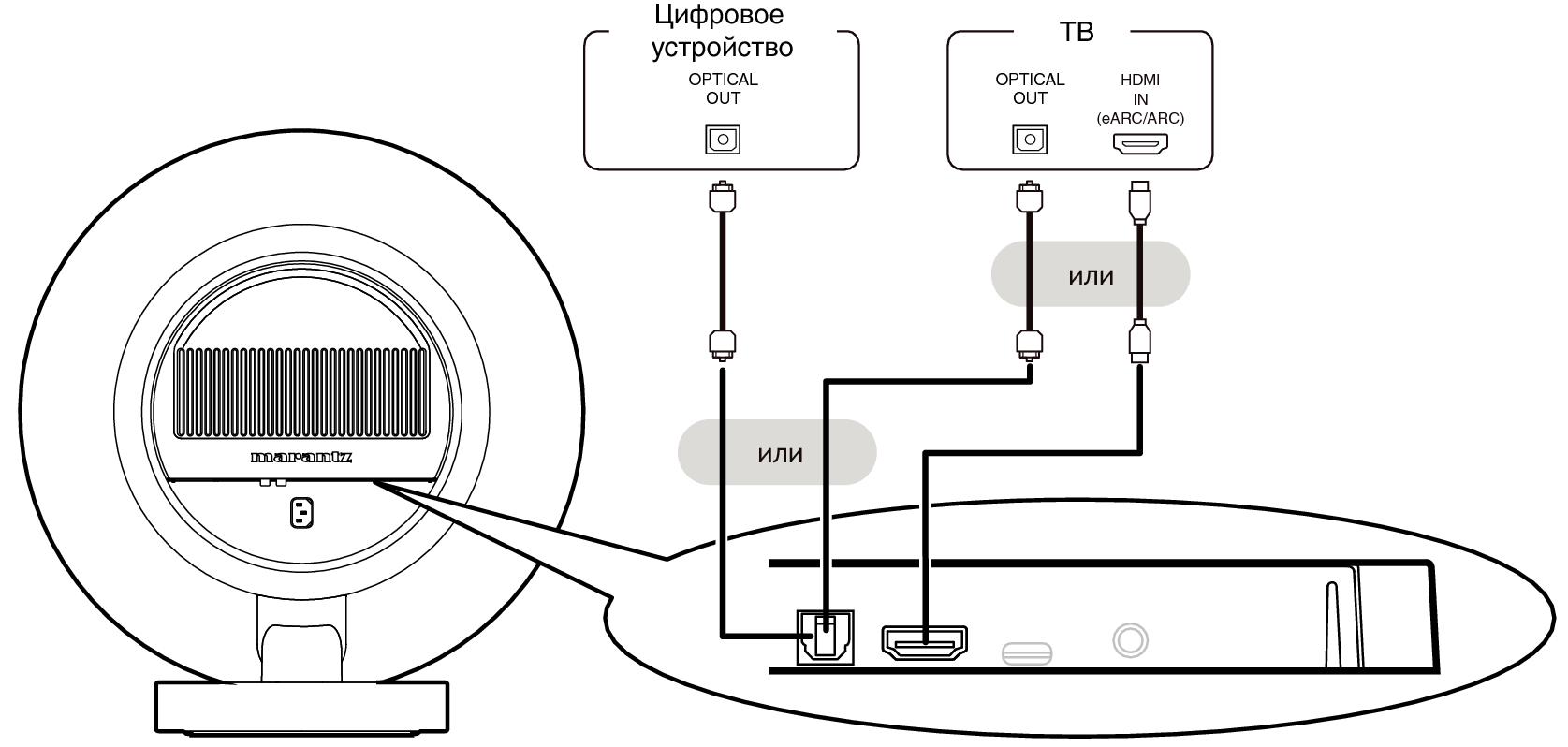 Conne Digital GRAND HORIZON